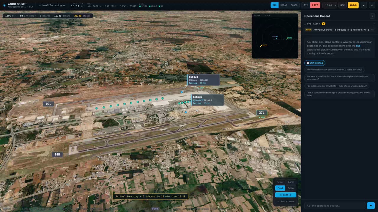 See Your Airport Think
